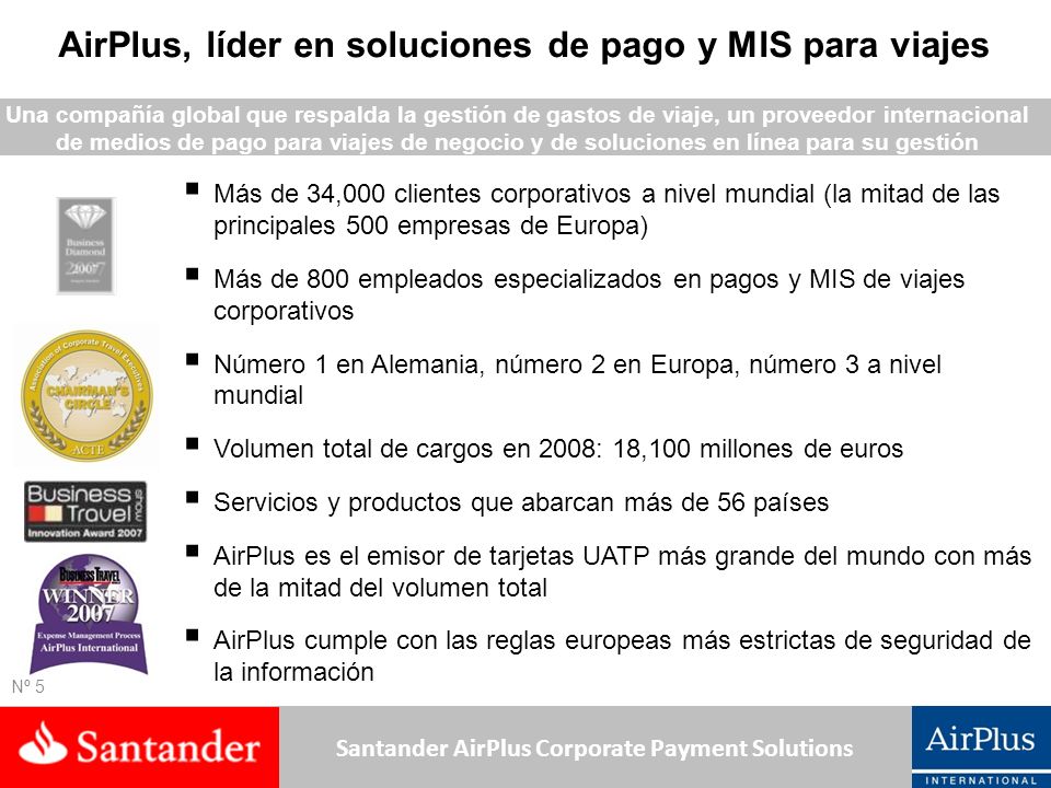 AirPlus, líder en soluciones de pago y MIS para viajes