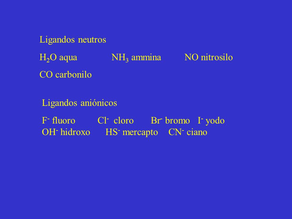 Ligandos neutros H2O aqua NH3 ammina NO nitrosilo. CO carbonilo. Ligandos aniónicos.