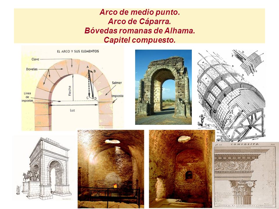 Arco de medio punto. Arco de Cáparra. Bóvedas romanas de Alhama