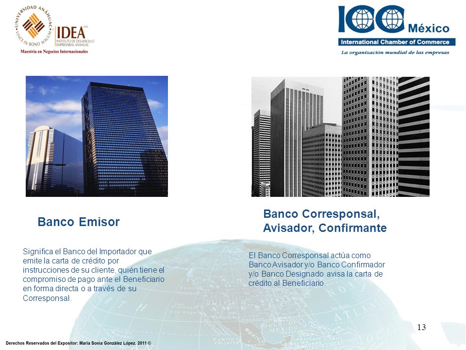 Banco Emisor Banco Corresponsal, Avisador, Confirmante