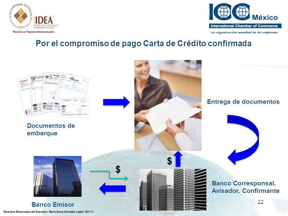 Por el compromiso de pago Carta de Crédito confirmada