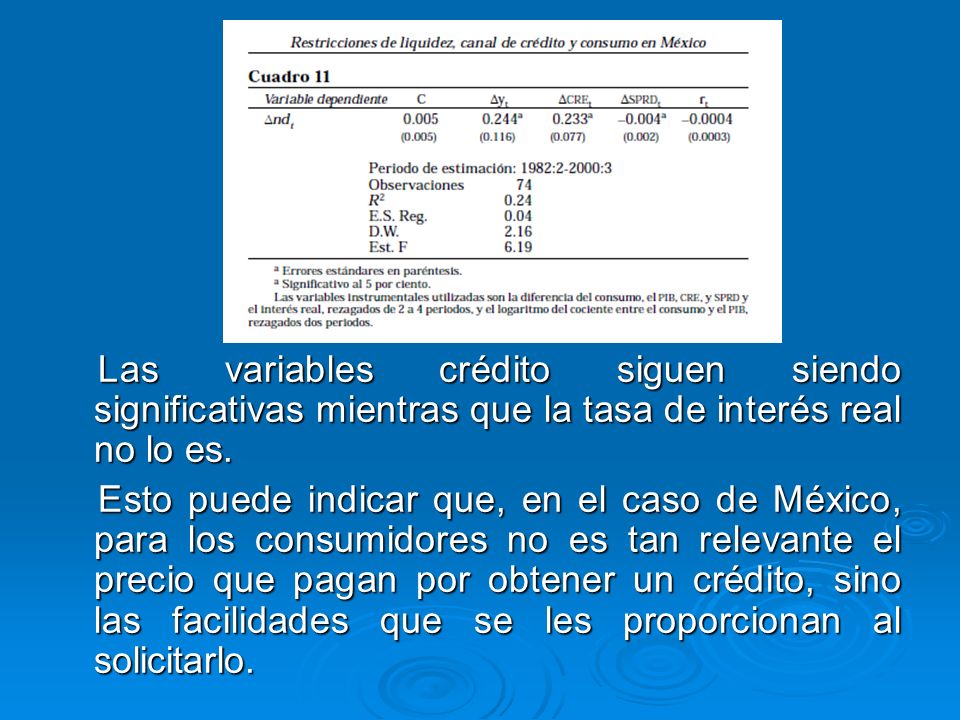 Las variables crédito siguen siendo significativas mientras que la tasa de interés real no lo es.