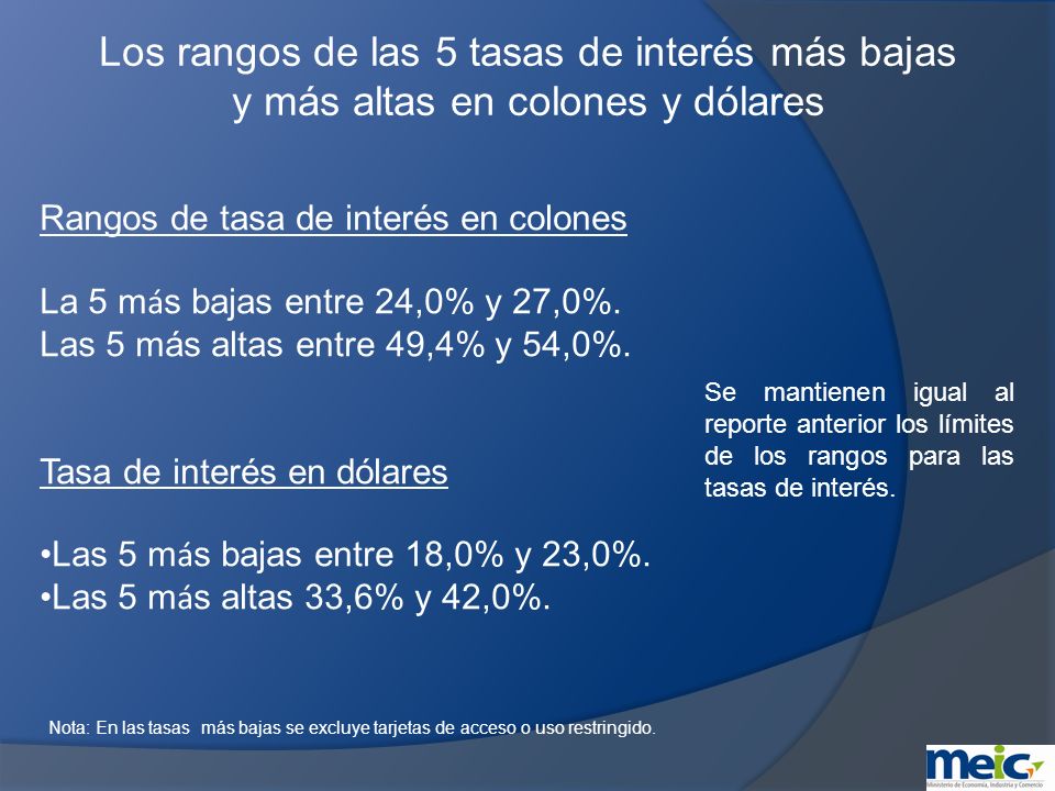 Los rangos de las 5 tasas de interés más bajas y más altas en colones y dólares