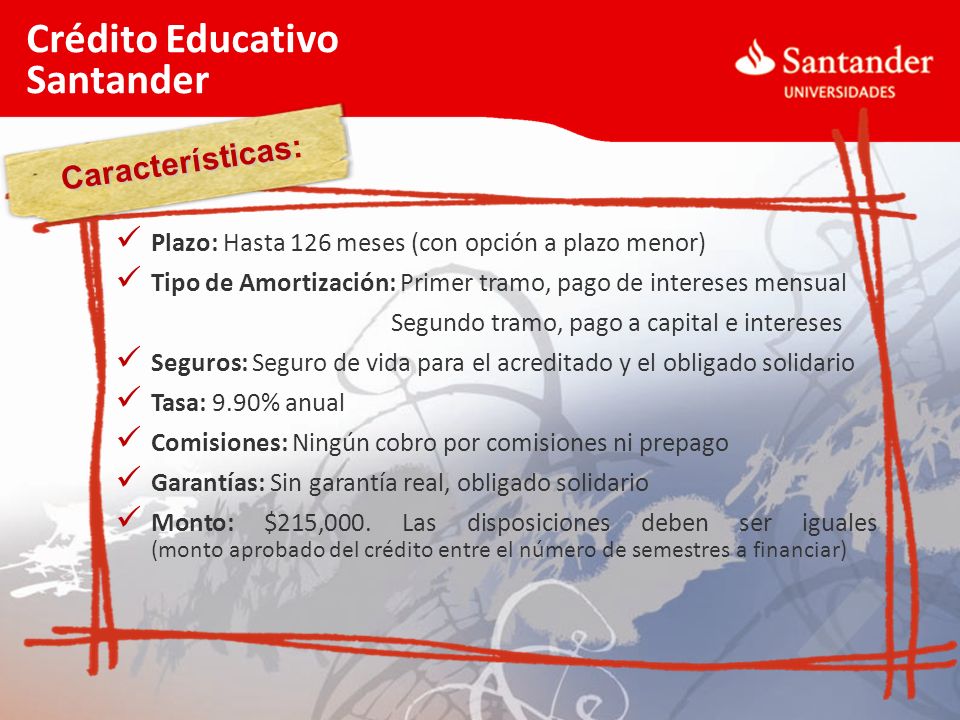 Crédito Educativo Santander Características: