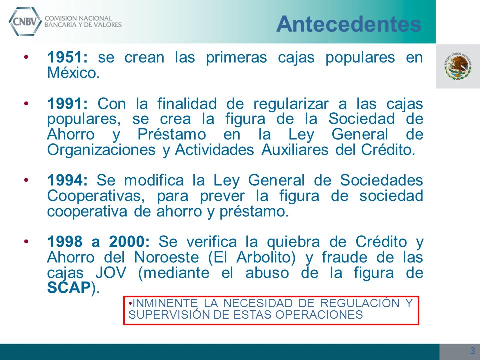 Antecedentes 1951: se crean las primeras cajas populares en México.