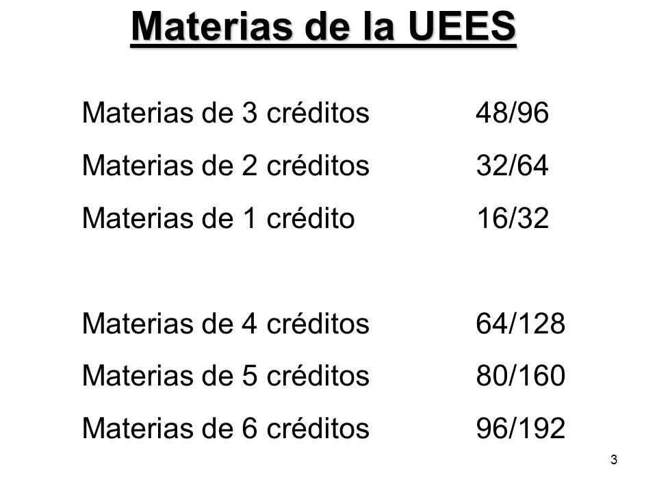 Materias de la UEES Materias de 3 créditos 48/96