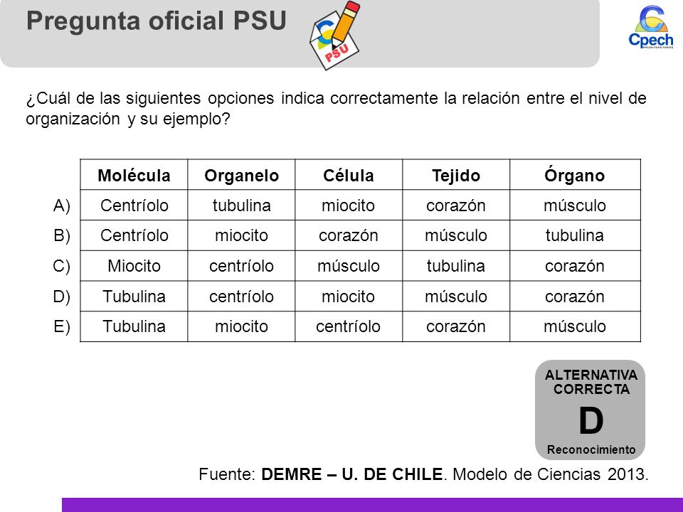 Pregunta oficial PSU ¿Cuál de las siguientes opciones indica correctamente la relación entre el nivel de organización y su ejemplo