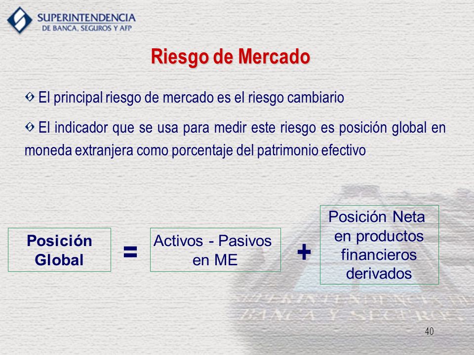 Riesgo de Mercado El principal riesgo de mercado es el riesgo cambiario.
