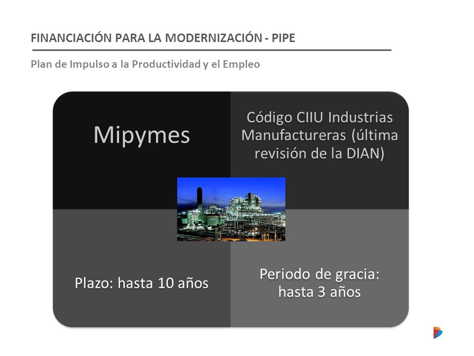 Mipymes FINANCIACIÓN PARA LA MODERNIZACIÓN - PIPE
