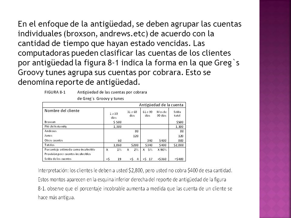 En el enfoque de la antigüedad, se deben agrupar las cuentas individuales (broxson, andrews.etc) de acuerdo con la cantidad de tiempo que hayan estado vencidas.