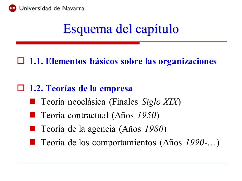 Esquema del capítulo 1.1. Elementos básicos sobre las organizaciones