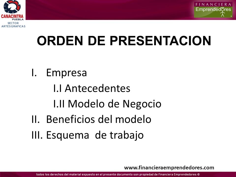 ORDEN DE PRESENTACION Empresa I.I Antecedentes I.II Modelo de Negocio