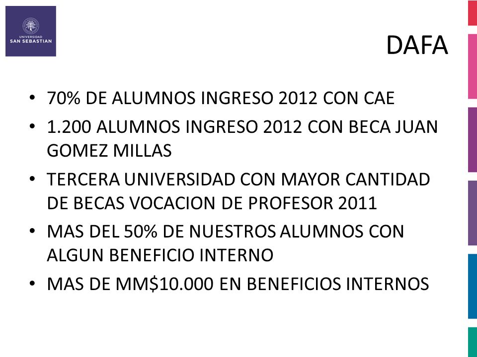 DAFA 70% DE ALUMNOS INGRESO 2012 CON CAE