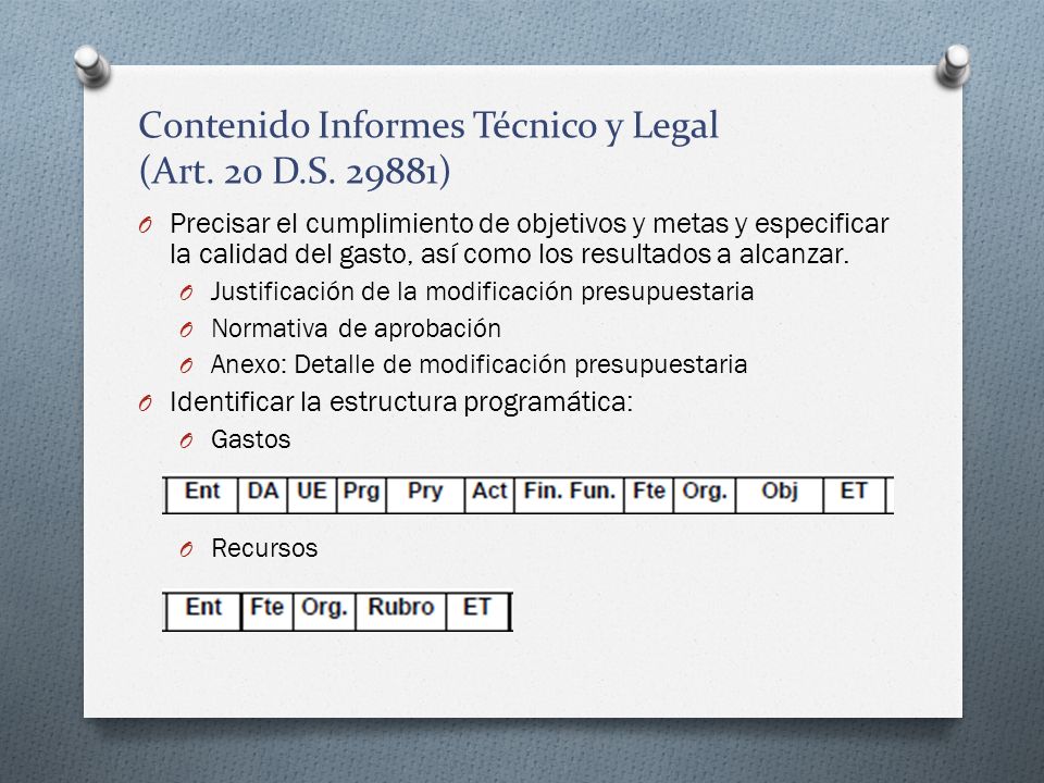 Contenido Informes Técnico y Legal (Art. 20 D.S )