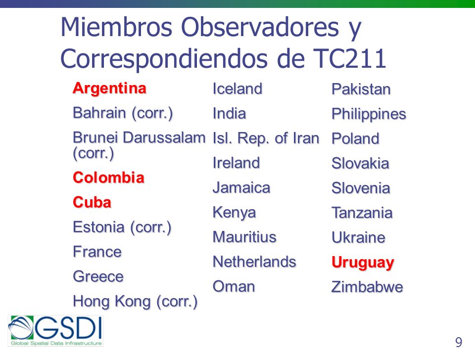 Miembros Observadores y Correspondiendos de TC211