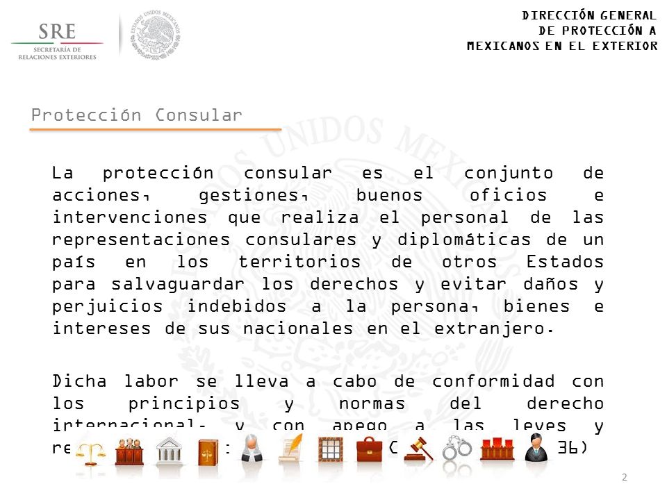 DIRECCIÓN GENERAL DE PROTECCIÓN A. MEXICANOS EN EL EXTERIOR. Protección Consular.