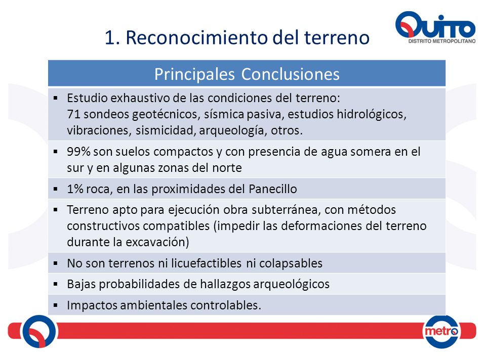 1. Reconocimiento del terreno