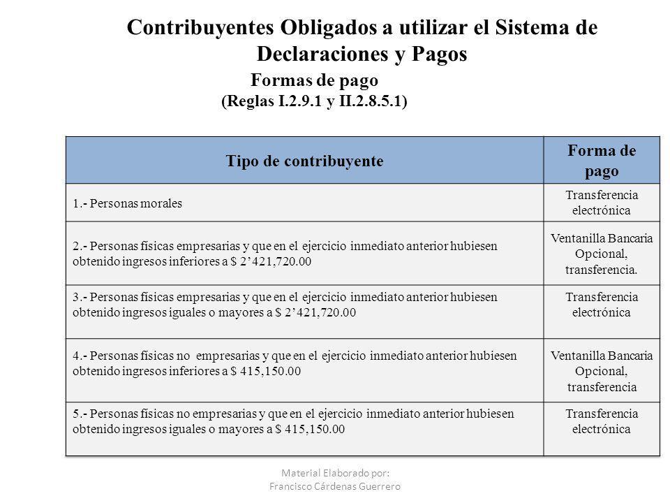 Contribuyentes Obligados a utilizar el Sistema de Declaraciones y Pagos