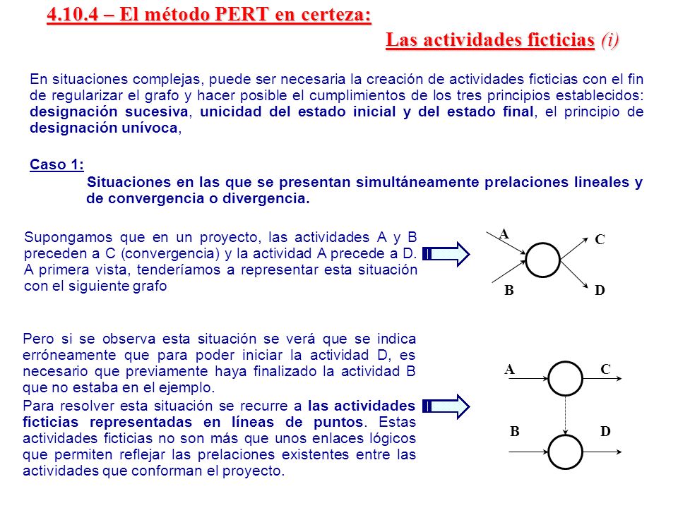 – El método PERT en certeza: Las actividades ficticias (i)