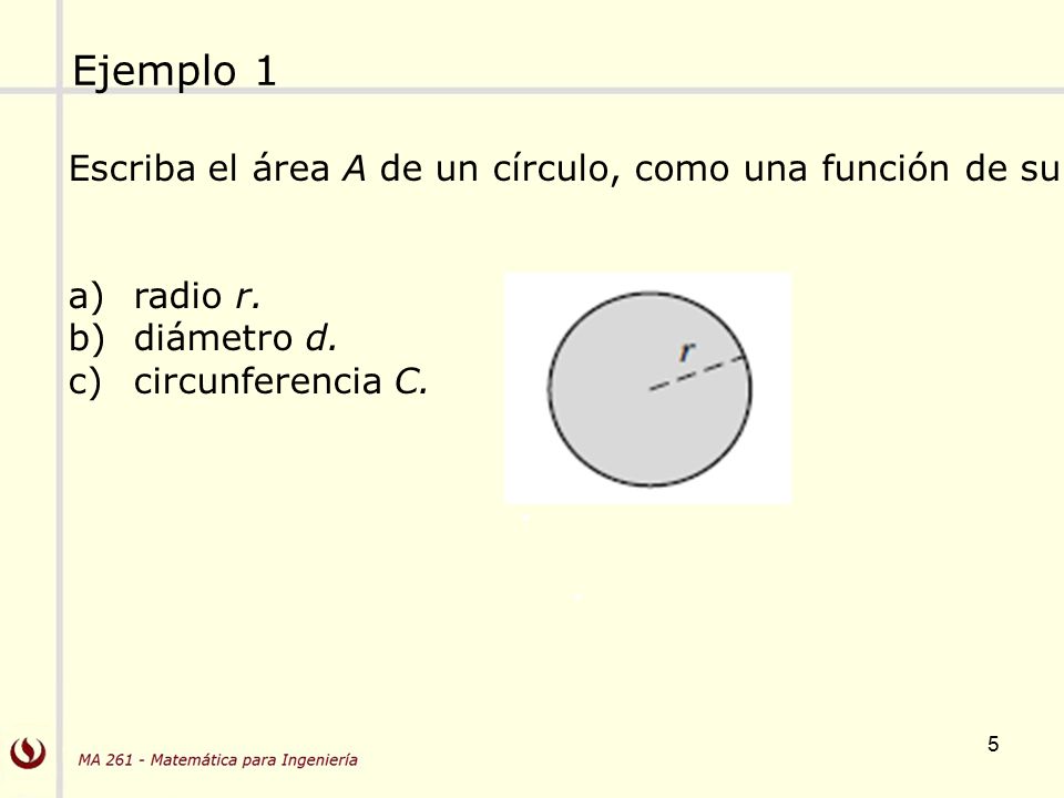 Ejemplo 1 Escriba el área A de un círculo, como una función de su