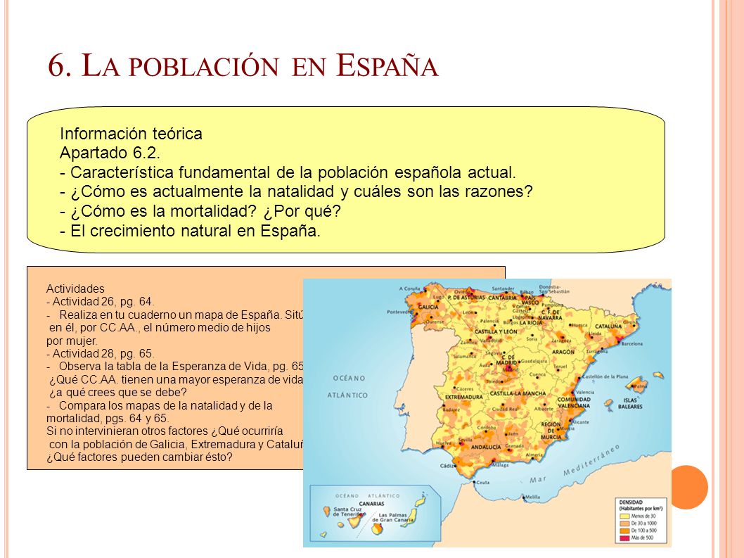 6. La población en España Información teórica Apartado 6.2.