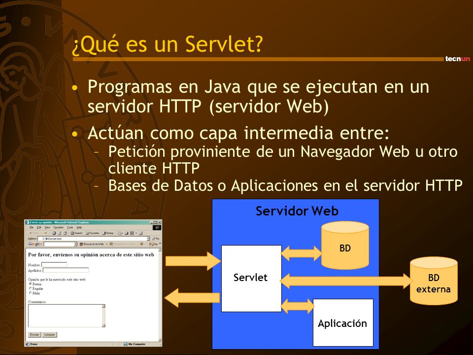 ¿Qué es un Servlet Programas en Java que se ejecutan en un servidor HTTP (servidor Web) Actúan como capa intermedia entre: