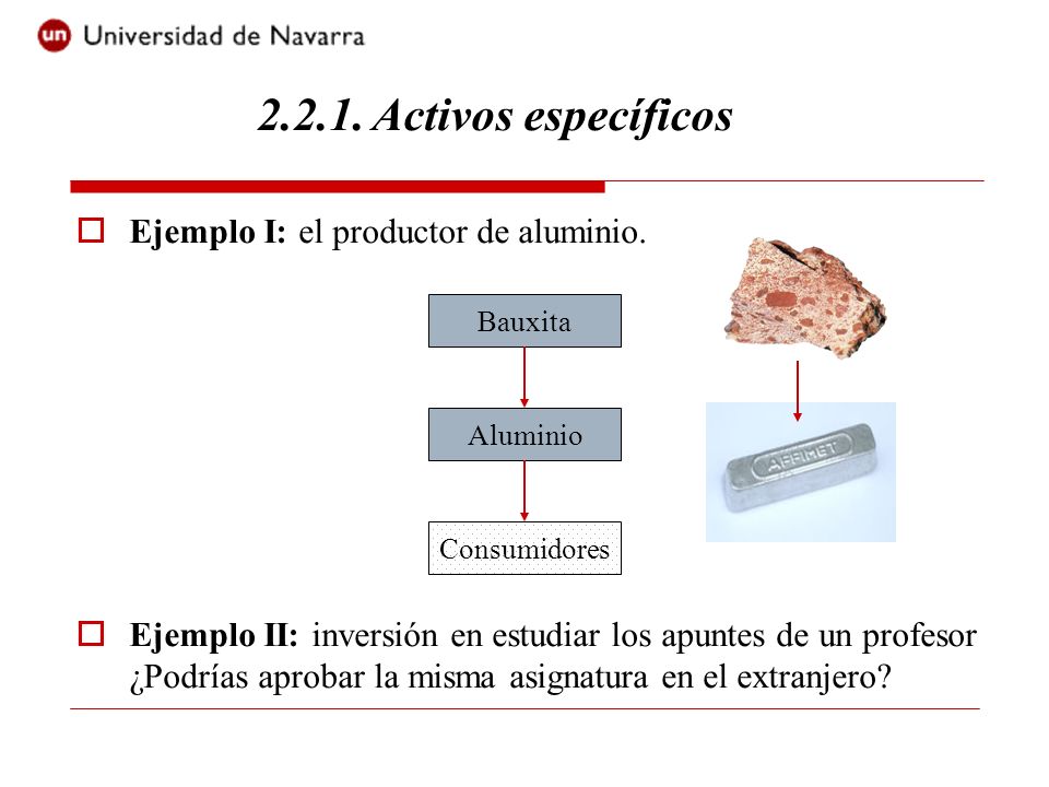 Activos específicos Ejemplo I: el productor de aluminio.