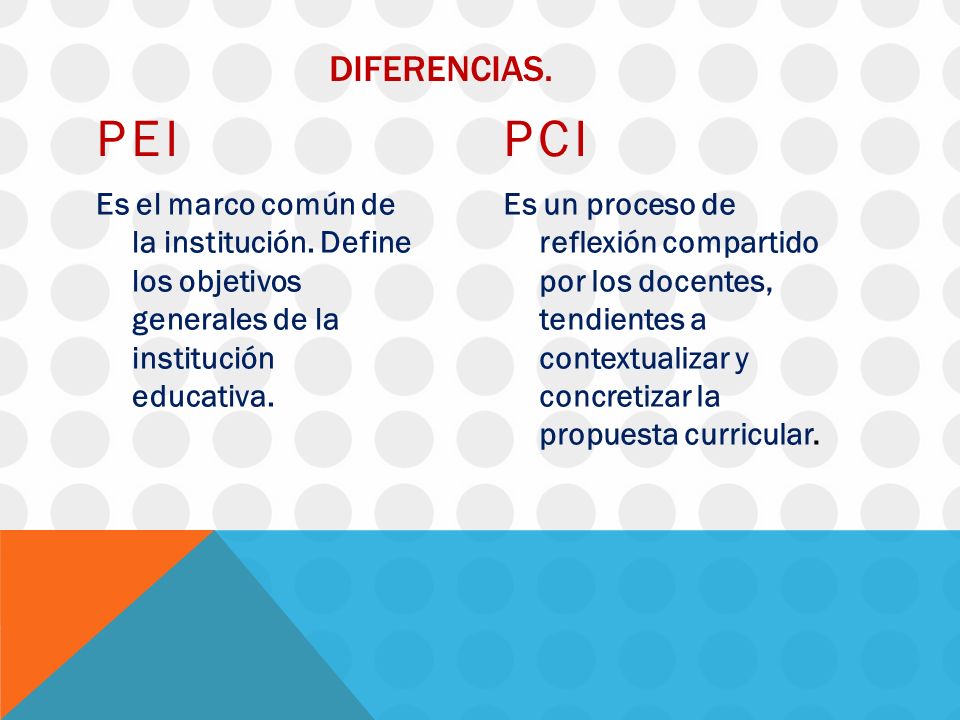 Diferencias. pei. pci. Es el marco común de la institución. Define los objetivos generales de la institución educativa.