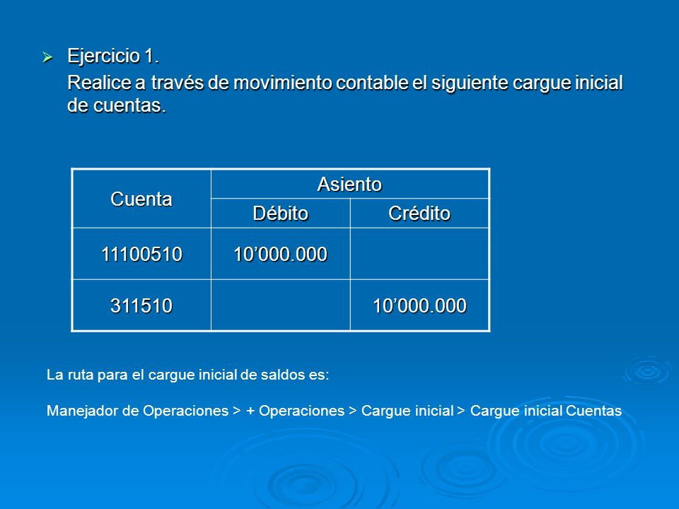 Ejercicio 1. Realice a través de movimiento contable el siguiente cargue inicial de cuentas. Cuenta.