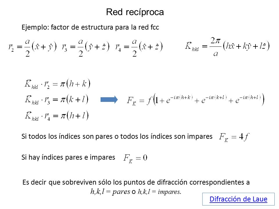 Red recíproca Ejemplo: factor de estructura para la red fcc