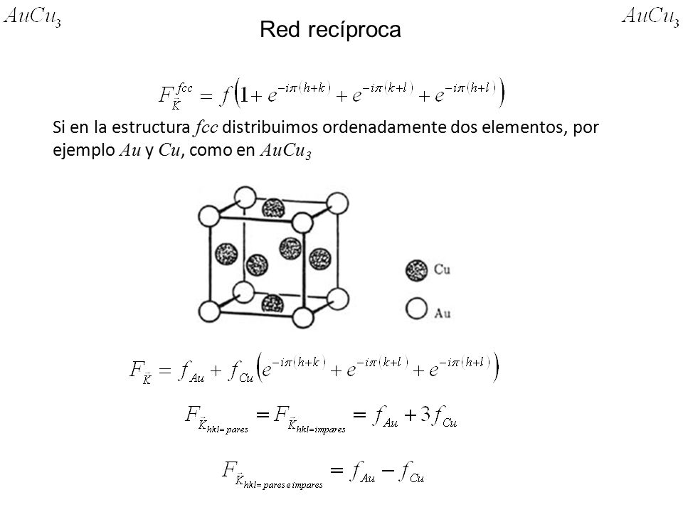 Red recíproca Si en la estructura fcc distribuimos ordenadamente dos elementos, por ejemplo Au y Cu, como en AuCu3.