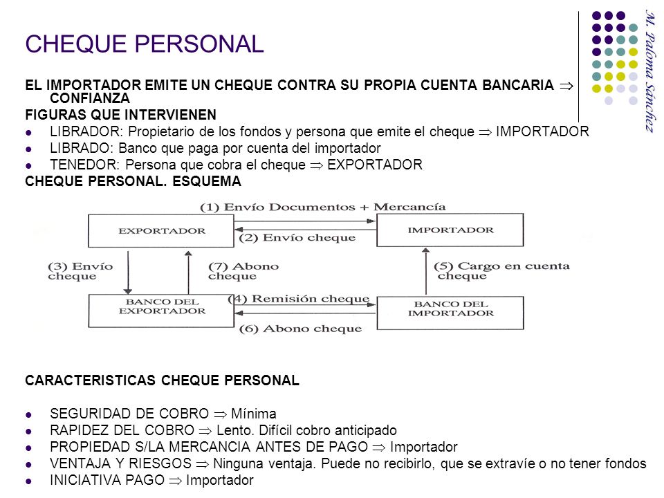 CHEQUE PERSONAL EL IMPORTADOR EMITE UN CHEQUE CONTRA SU PROPIA CUENTA BANCARIA  CONFIANZA. FIGURAS QUE INTERVIENEN.
