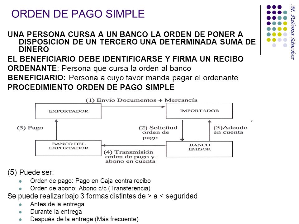 ORDEN DE PAGO SIMPLE UNA PERSONA CURSA A UN BANCO LA ORDEN DE PONER A DISPOSICION DE UN TERCERO UNA DETERMINADA SUMA DE DINERO.