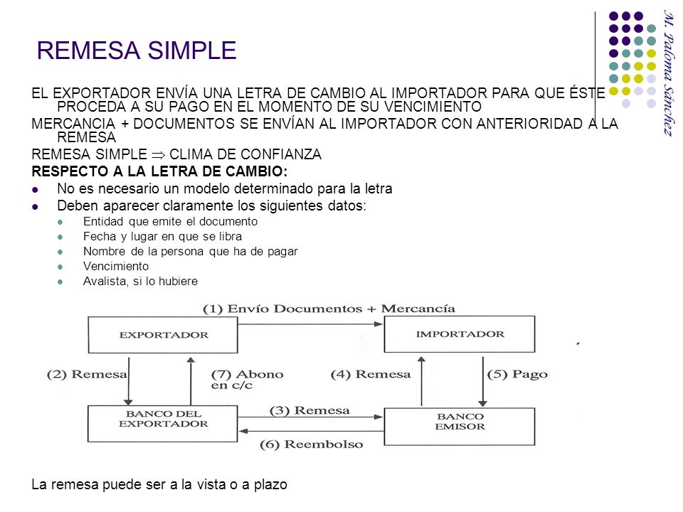 REMESA SIMPLE EL EXPORTADOR ENVÍA UNA LETRA DE CAMBIO AL IMPORTADOR PARA QUE ÉSTE PROCEDA A SU PAGO EN EL MOMENTO DE SU VENCIMIENTO.