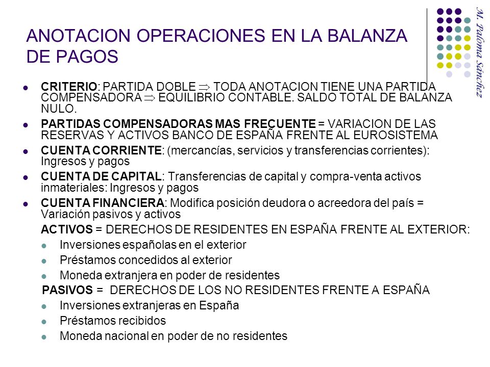 ANOTACION OPERACIONES EN LA BALANZA DE PAGOS