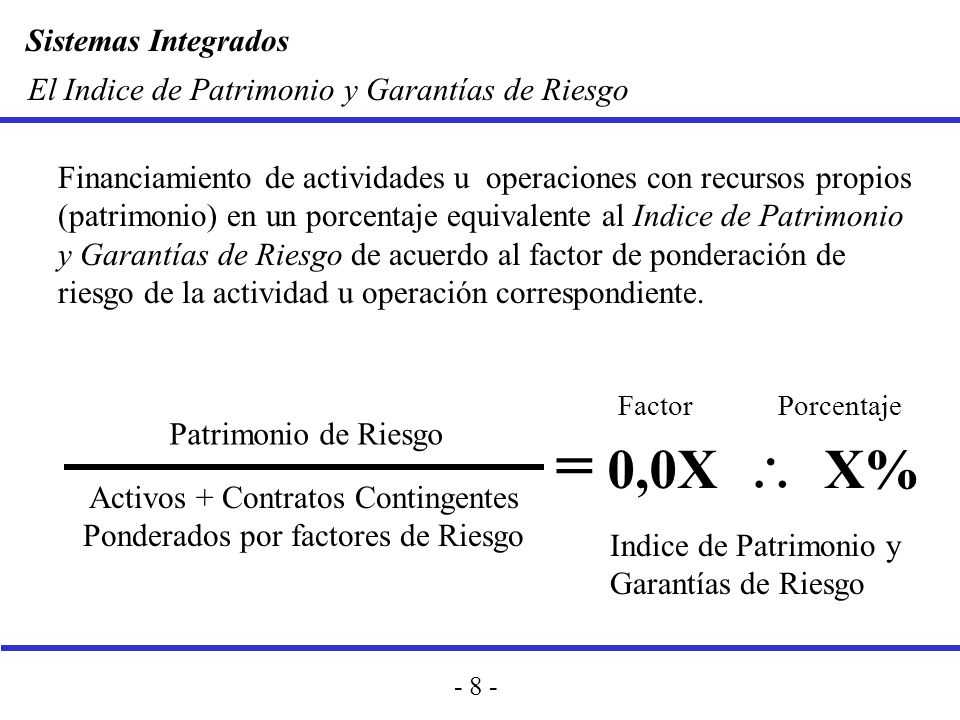 = 0,0X \ X% El Indice de Patrimonio y Garantías de Riesgo