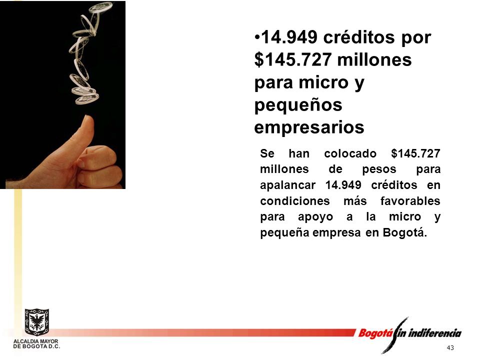 créditos por $ millones para micro y pequeños empresarios