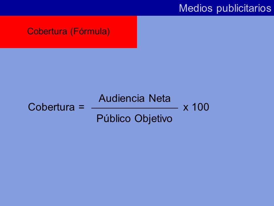 Medios publicitarios Audiencia Neta Cobertura = x 100 Público Objetivo
