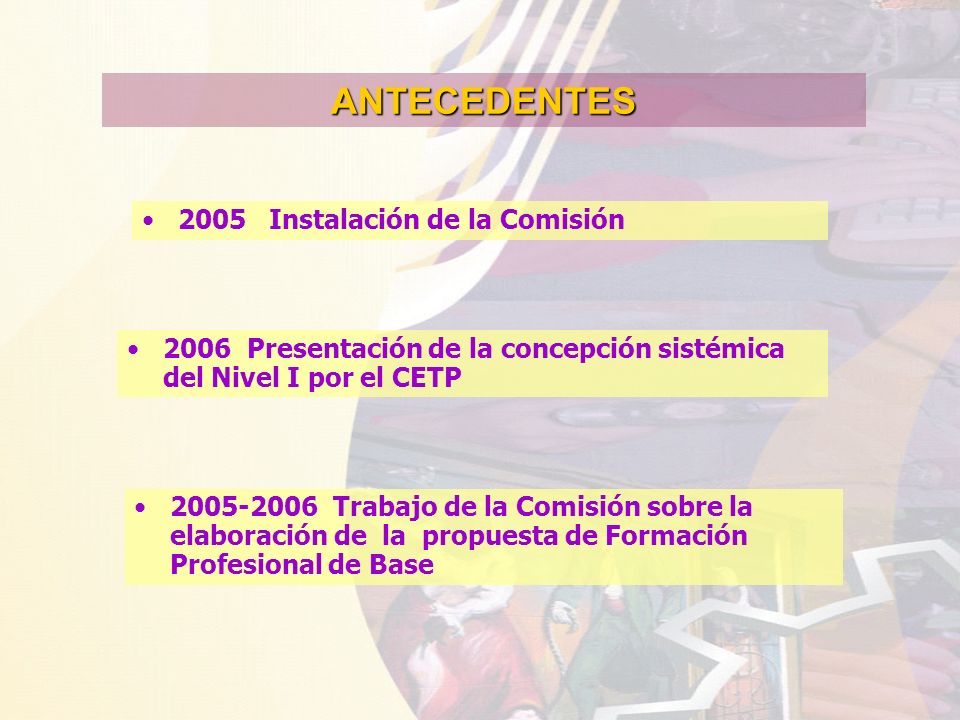 ANTECEDENTES 2005 Instalación de la Comisión