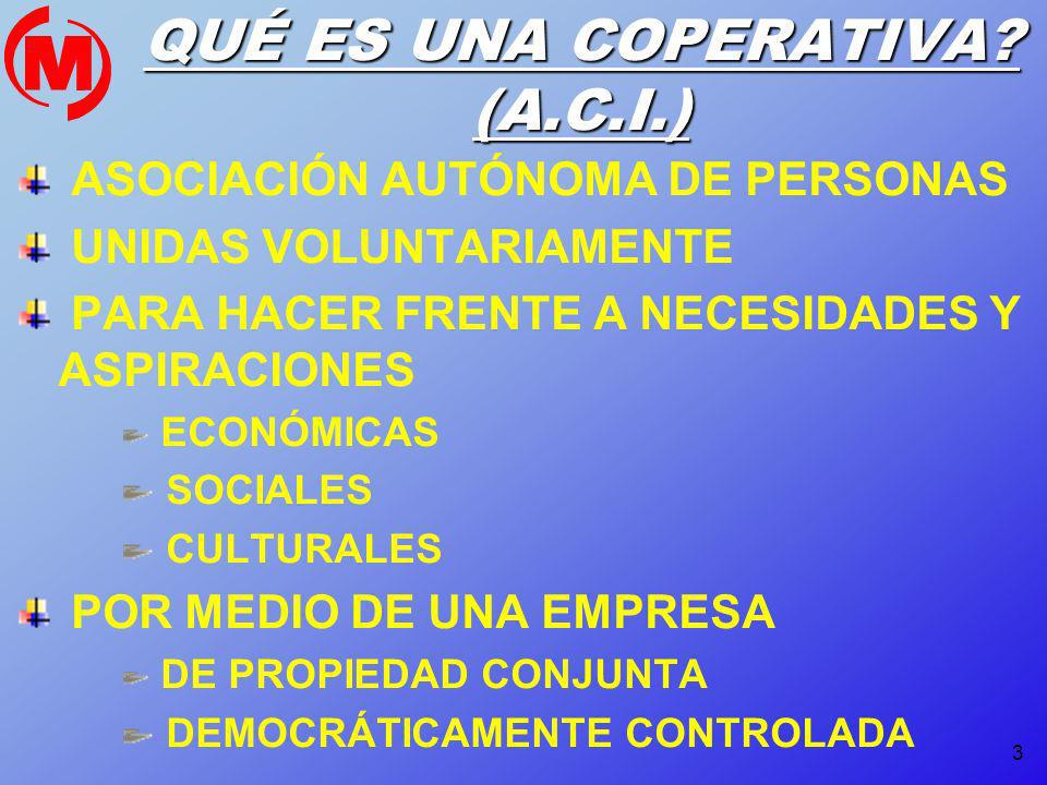 QUÉ ES UNA COPERATIVA (A.C.I.)