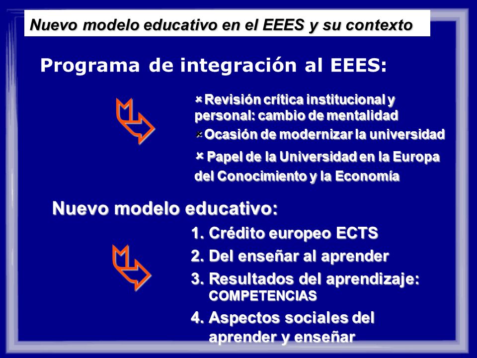 Programa de integración al EEES: