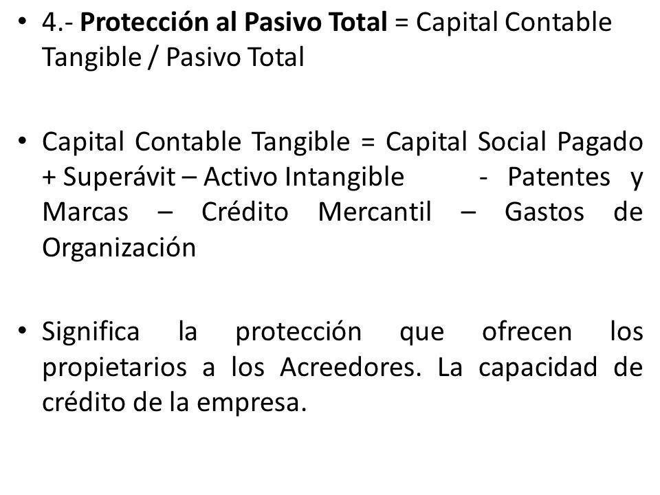 4.- Protección al Pasivo Total = Capital Contable Tangible / Pasivo Total