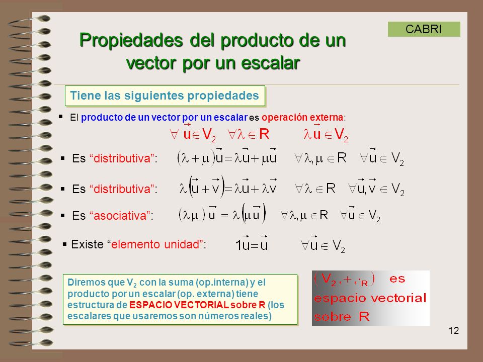 Propiedades del producto de un vector por un escalar