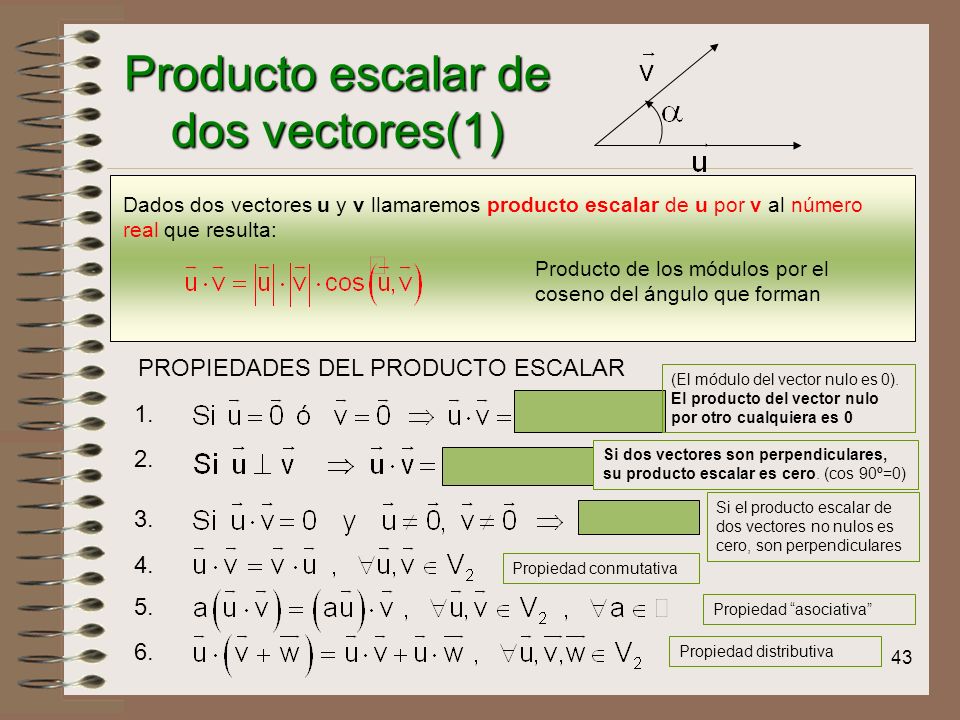 Producto escalar de dos vectores(1)