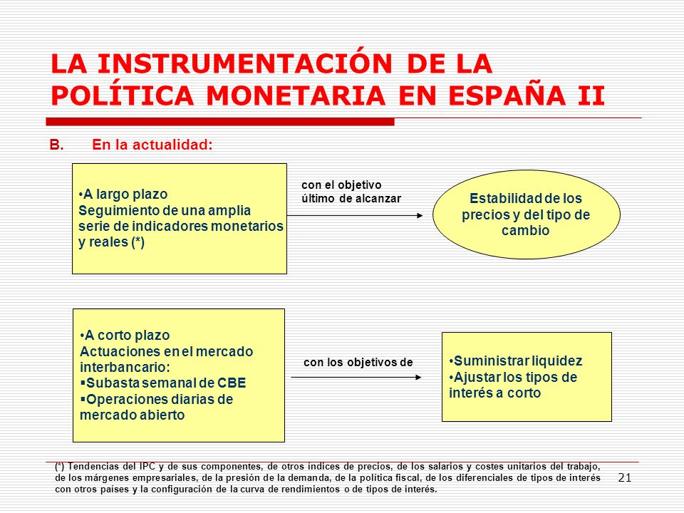 LA INSTRUMENTACIÓN DE LA POLÍTICA MONETARIA EN ESPAÑA II