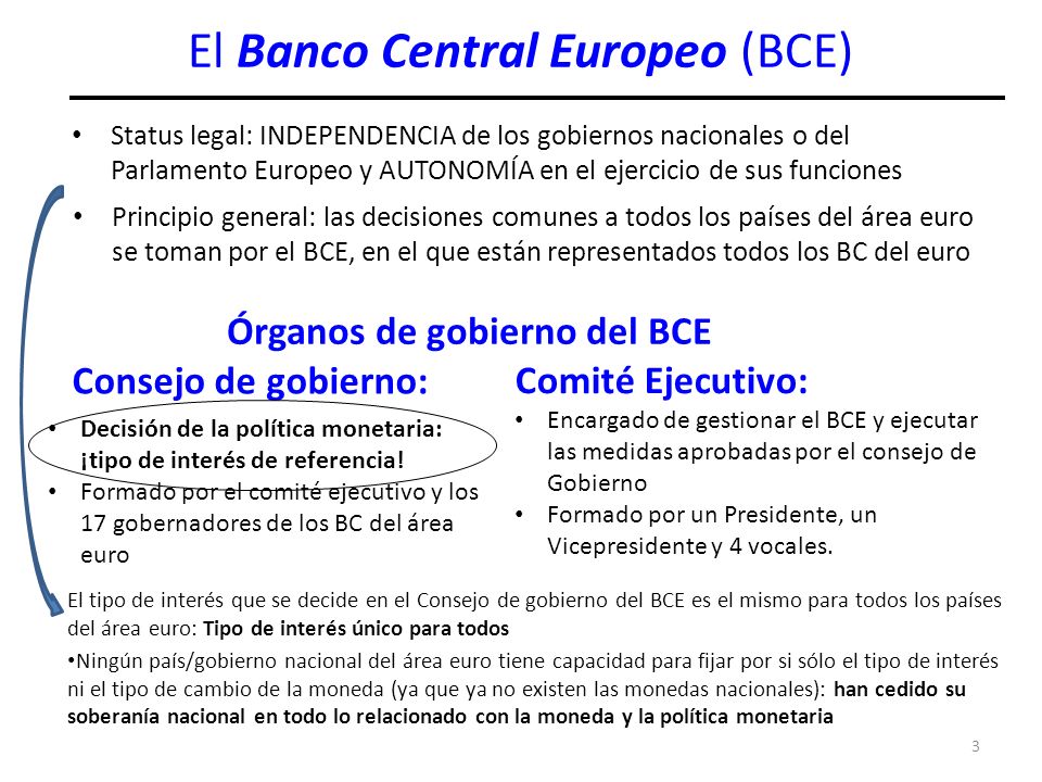 El Banco Central Europeo (BCE)