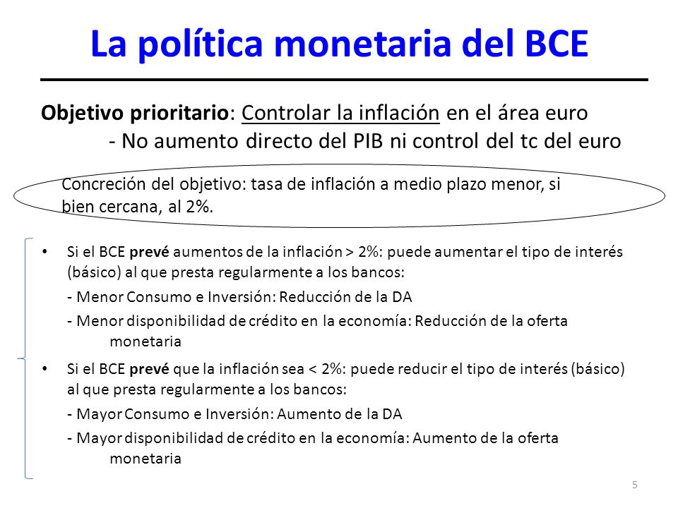 La política monetaria del BCE
