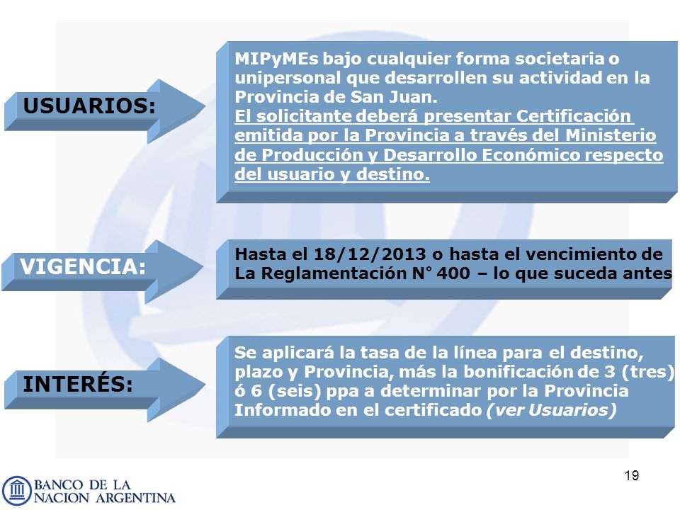USUARIOS: VIGENCIA: INTERÉS: MIPyMEs bajo cualquier forma societaria o