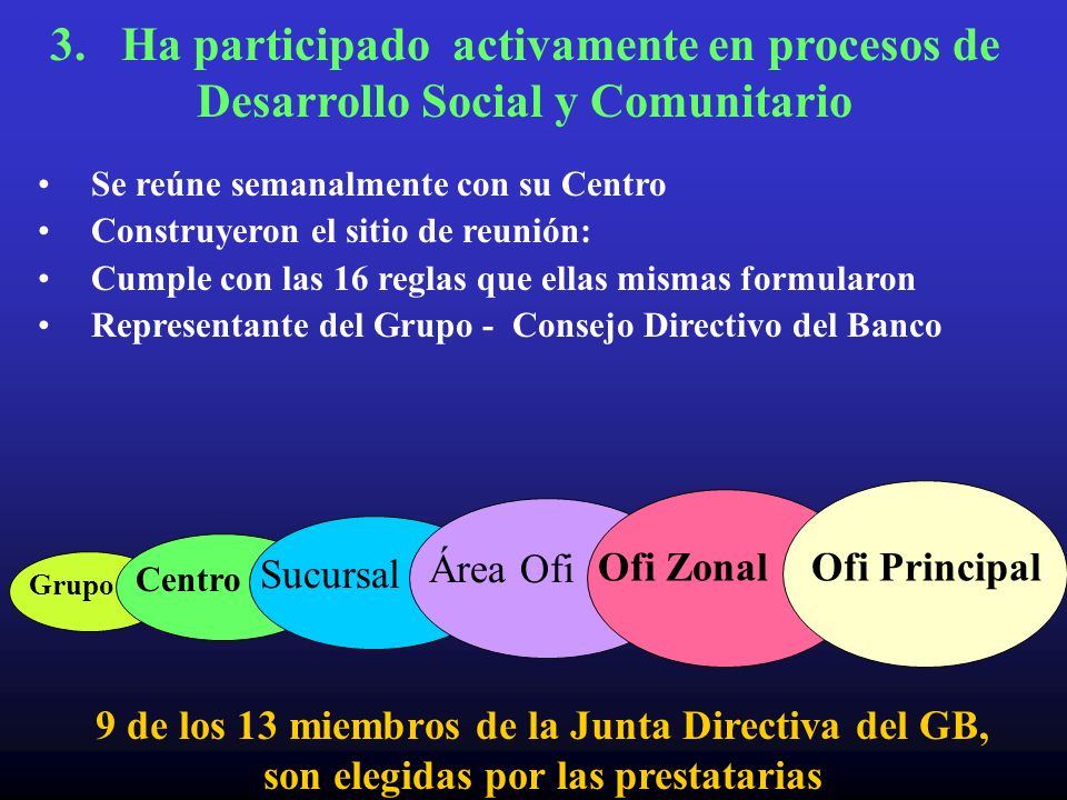3. Ha participado activamente en procesos de Desarrollo Social y Comunitario