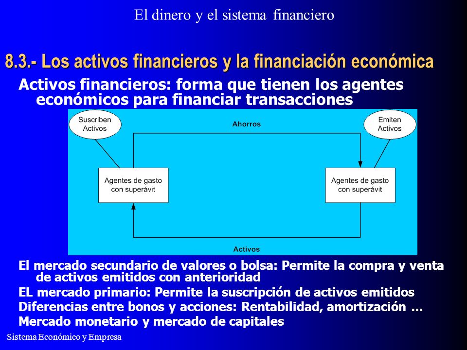 8.3.- Los activos financieros y la financiación económica